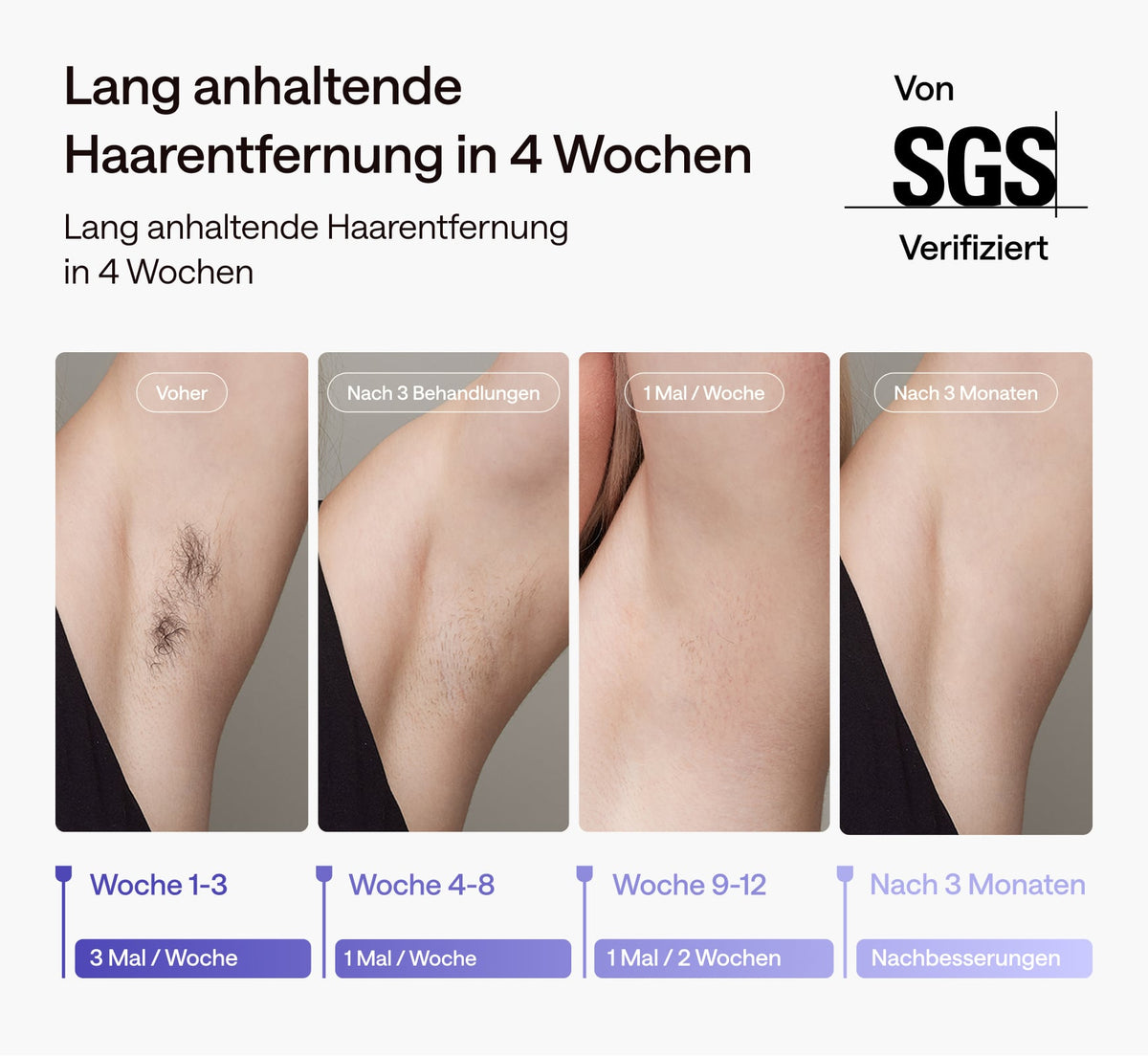 Exklusive für Trade in :Ulike Air 3 IPL-Haarentfernung (Lila)