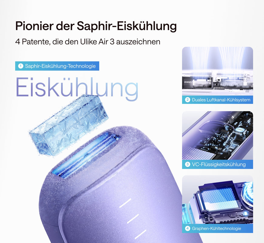 Ulike Saphir Air3 IPL Gerät