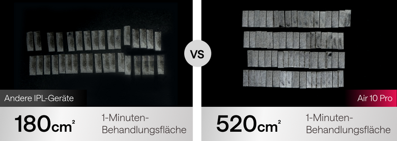 AutoGlide treatment area comparison