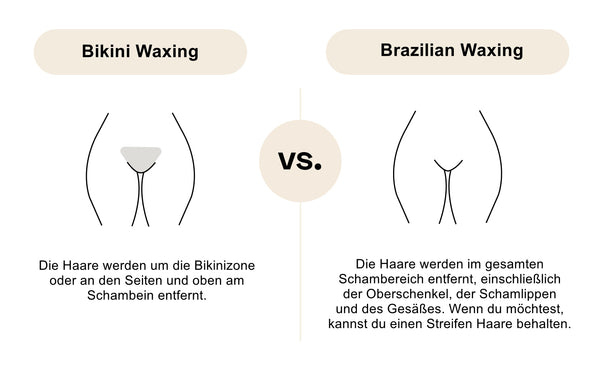 Bikini vs. Brazilian Waxing