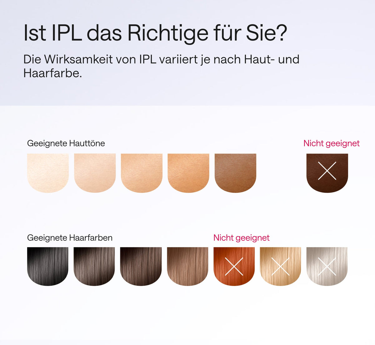 ulike-Air-4-ipl-haarentferner-geeignete-hauttoene-haarfarben