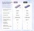 ulike-Air-4-ipl-haarentferner-vergleich-air-3-performance-upgrade