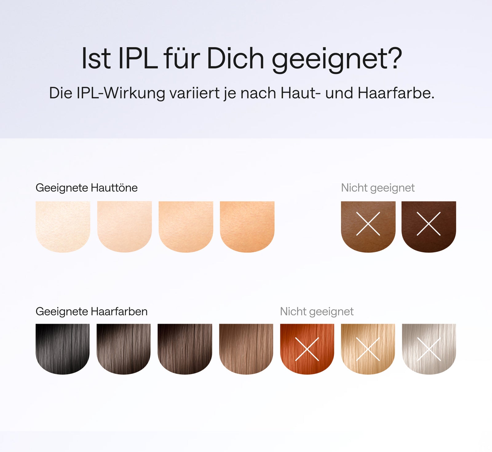 ulike-air-10-pro-ipl-hauttyp-haarfarbe-guide