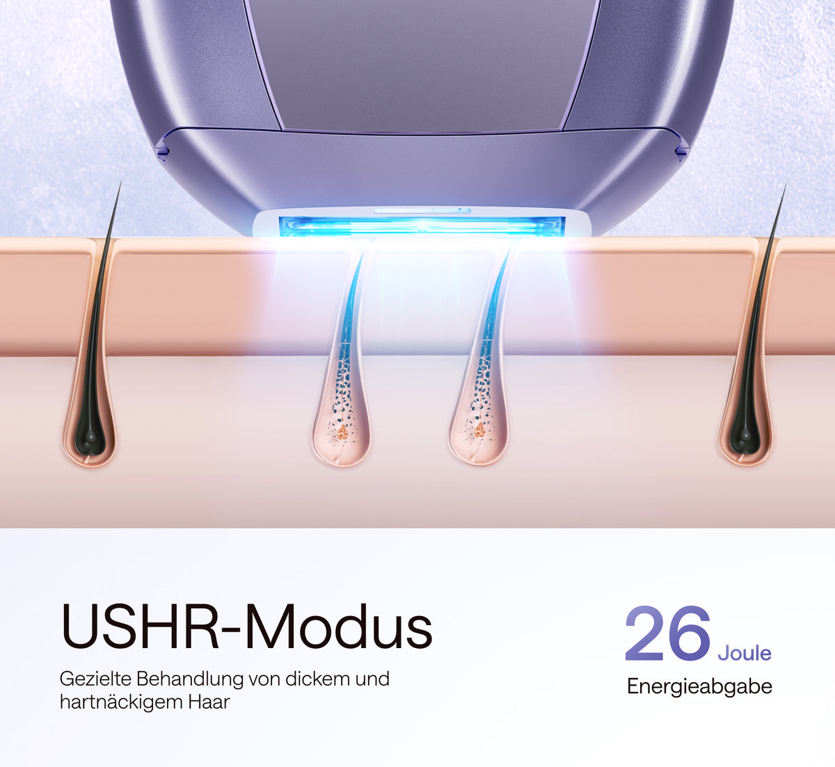 ulike-air-10-pro-ushr-modus-26-joule-ipl-geraet-fuer-zuhause