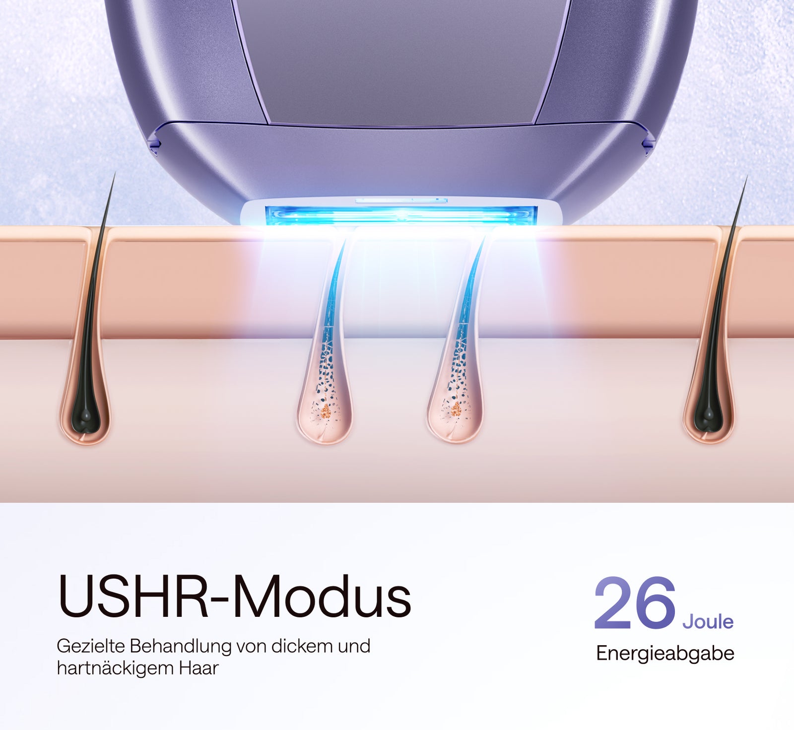 ulike-air-10-pro-ushr-modus-26-joule-ipl-geraet-fuer-zuhause